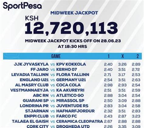 sure midweek jackpot predictions this week .